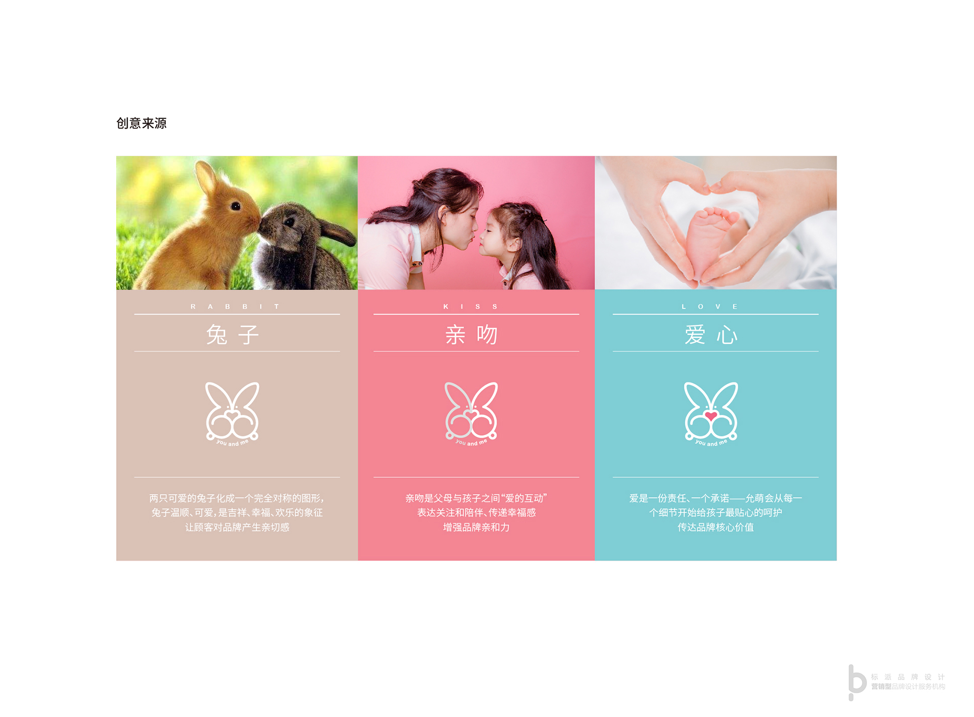 初創品牌如何在節省資金的情況下，還能保證品牌打造的效果？