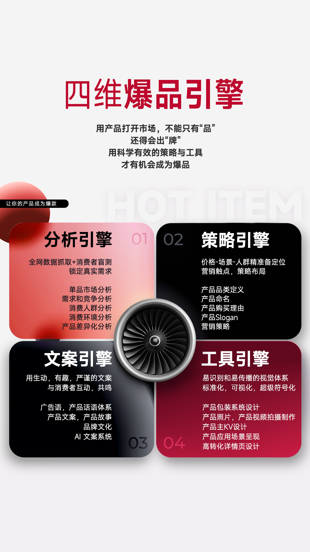 四維爆品引擎，爆品打造，爆款設計，企業(yè)產(chǎn)品宣傳